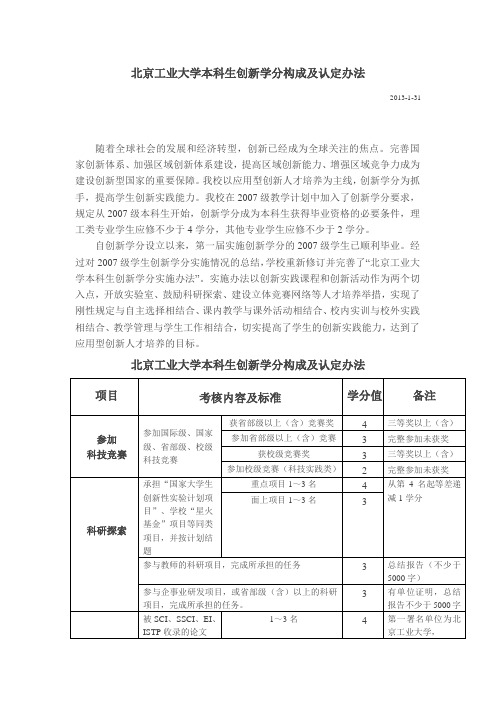 北京工业大学本科生创新学分构成及认定办法