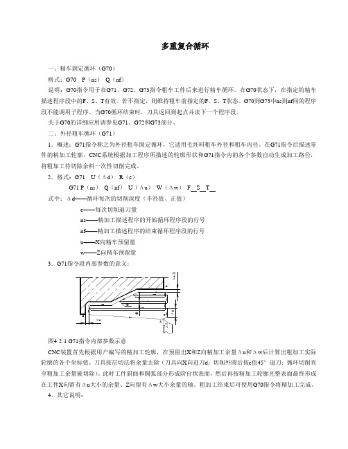 FANUC多重复合循环