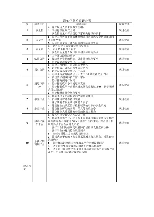 高处作业检查评分表定稿