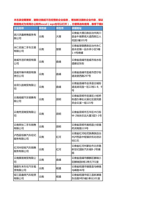 2020新版云南省二手车服务工商企业公司名录名单黄页联系方式大全82家