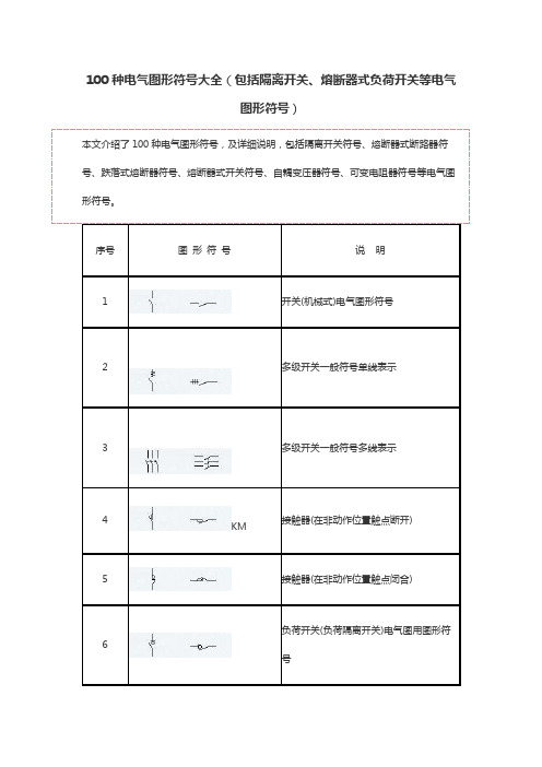 100种电气图形符号大全