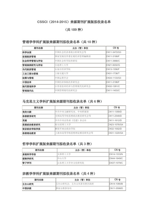 CSSCI(2014-2015)来源期刊扩展版