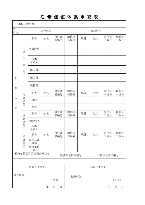 质量保证体系审查表