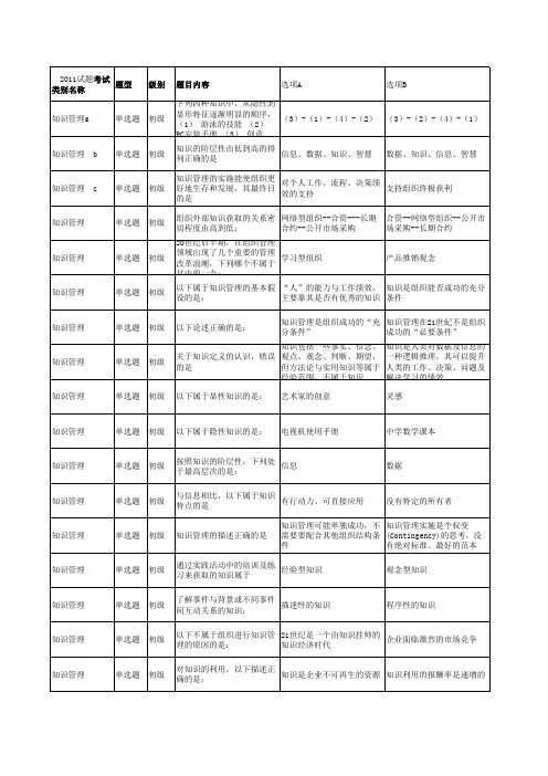 知识管理练习题库1