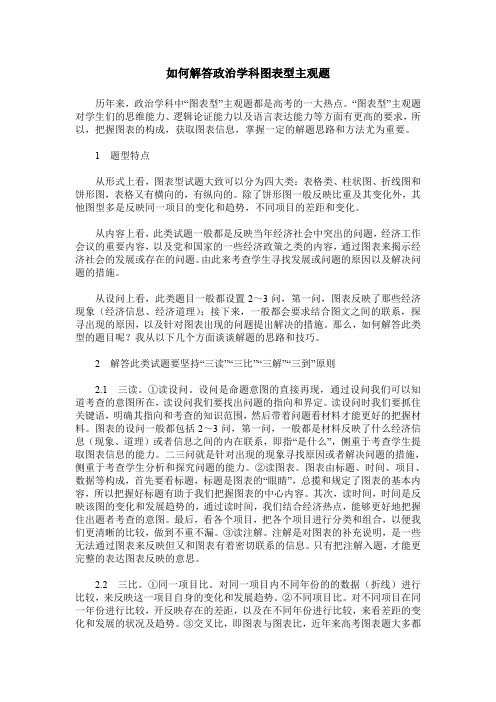 如何解答政治学科图表型主观题