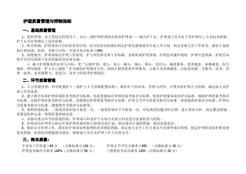 手术室质量管理控制指标、检查记录表