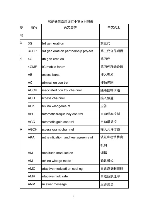 移动通信常用词汇中英文对照表
