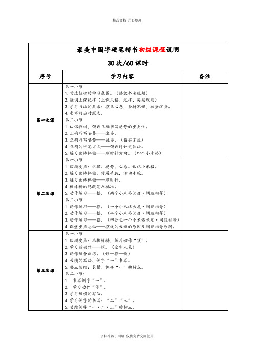 新小学生硬笔书法精品教案初级班课程进度表