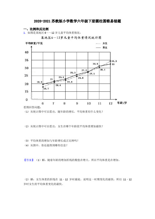 2020-2021苏教版小学数学六年级下册圆柱圆锥易错题