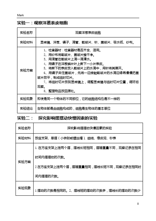 青岛版(六三学制)科学六年级下册科学实验总结