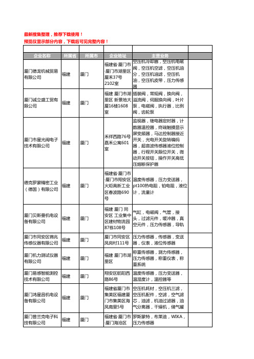 新版福建省厦门压力传感器工商企业公司商家名录名单联系方式大全53家