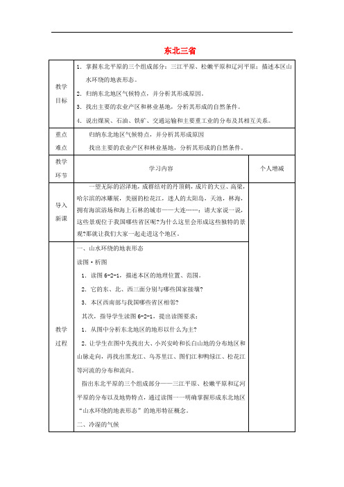 八年级地理下册 6.2东北三省教案 (新版)商务星球版