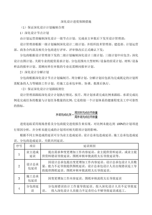 深化设计进度保障措施