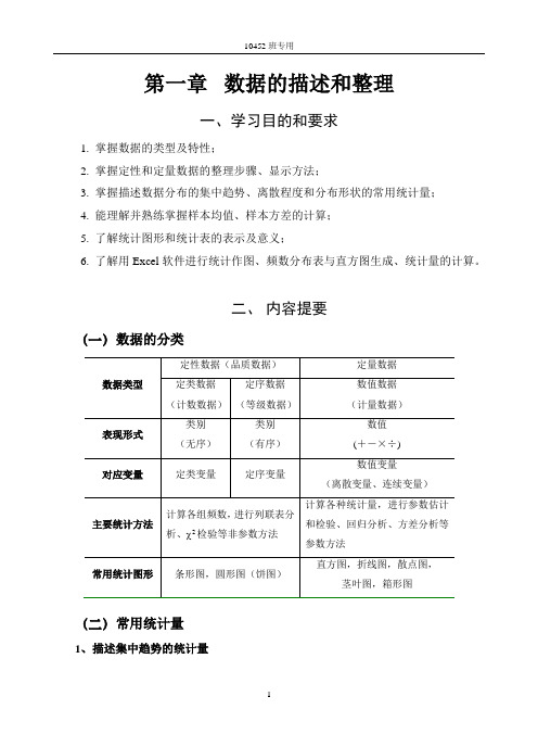 《医药数理统计方法》学习指导-标准答案