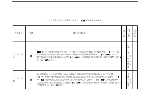 农垦国有农场办社会职能改革工作2018年度考核评价指标讲课讲稿