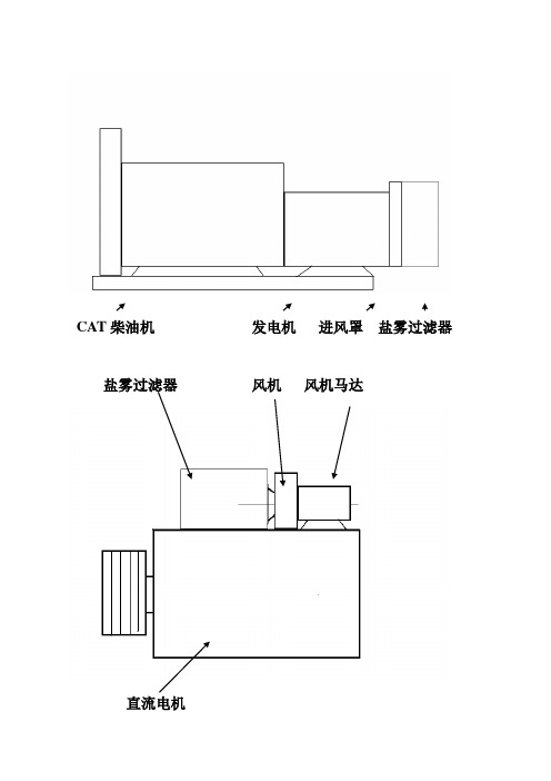 3512盐雾过滤器安装