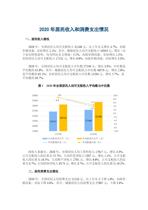 2020年居民收入和消费支出情况