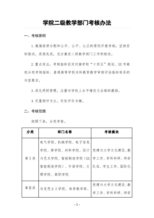 学院二级教学部门考核办法