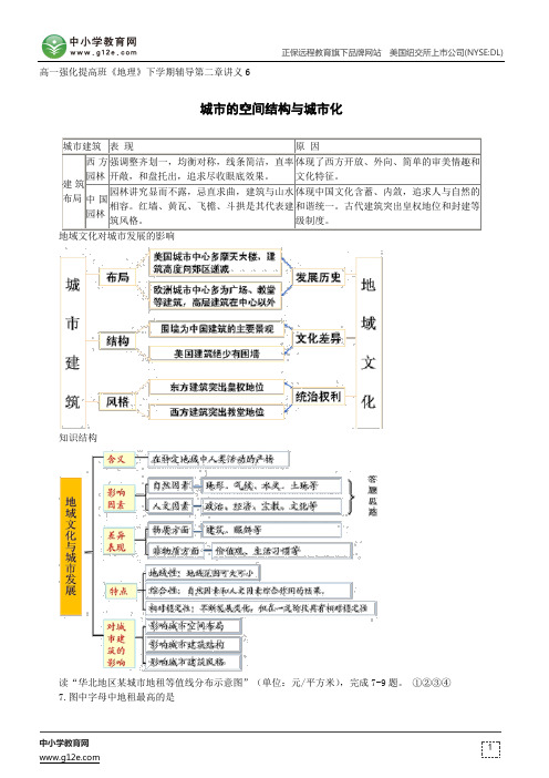 城市的空间结构与城市化--高一强化提高班《地理》下学期辅导第二章讲义6
