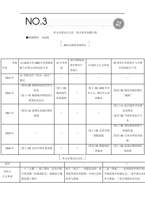 2018年高考历史人民版一轮复习配套教师用书：第三单元