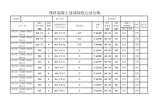 预拌混凝土进场验收记录台账