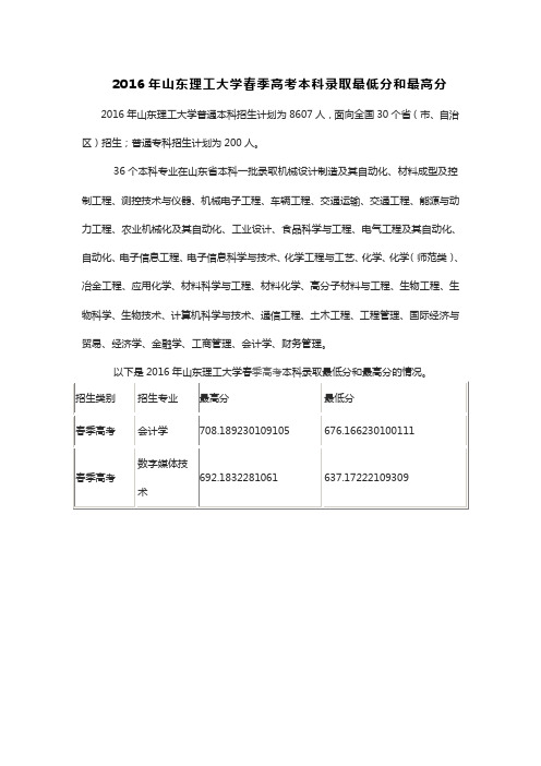 2016年山东理工大学春季高考本科录取最低分和最高分