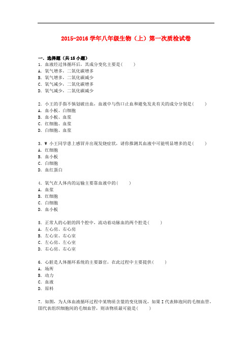 江苏省连云港市灌云县西片八年级生物上学期第一次质检