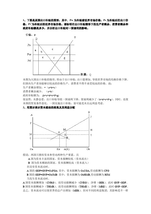 国际经济学重要知识点