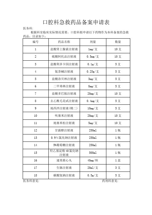 口腔科备用药品申请表