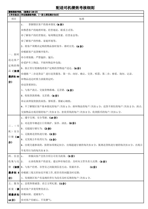 配送司机绩效考核细则