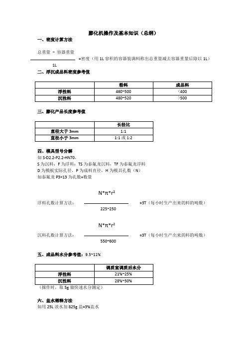 膨化机操作及基本知识(总纲)