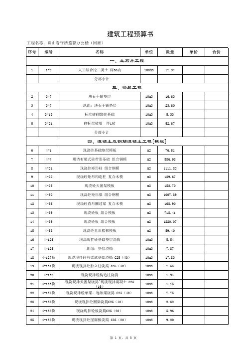 建筑工程预算书办公楼