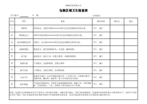 包装区域卫生检查表