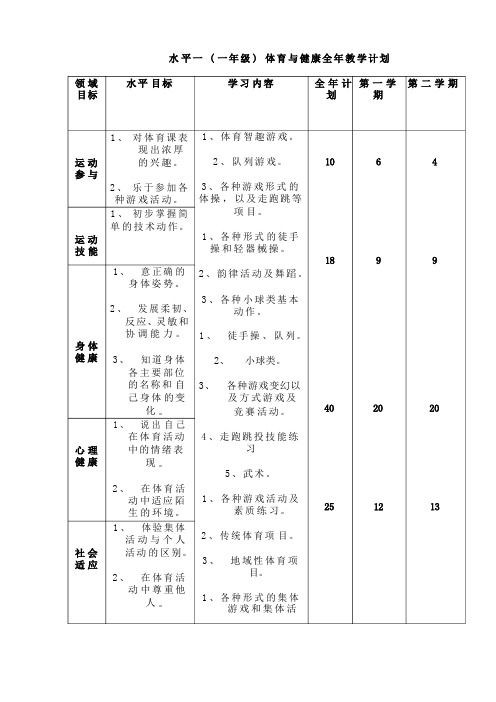 一年级体育与健康教学进度计划