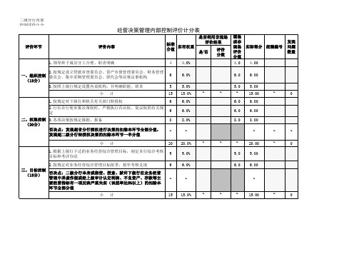 2019银行二级分行内控评价计分表(自动汇总最终定稿).xls