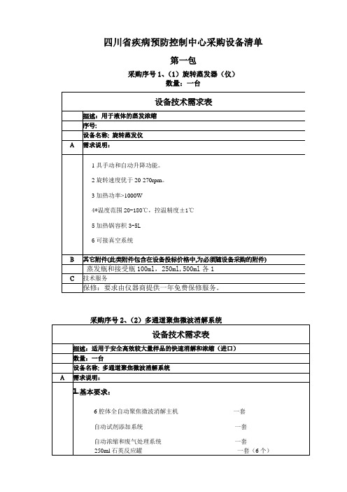 四川省疾病预防控制中心采购设备清单