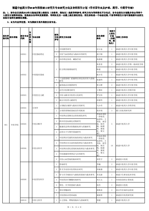 福建中医药大学2018年招收硕士研究生专业研究方向及导师-研究生院