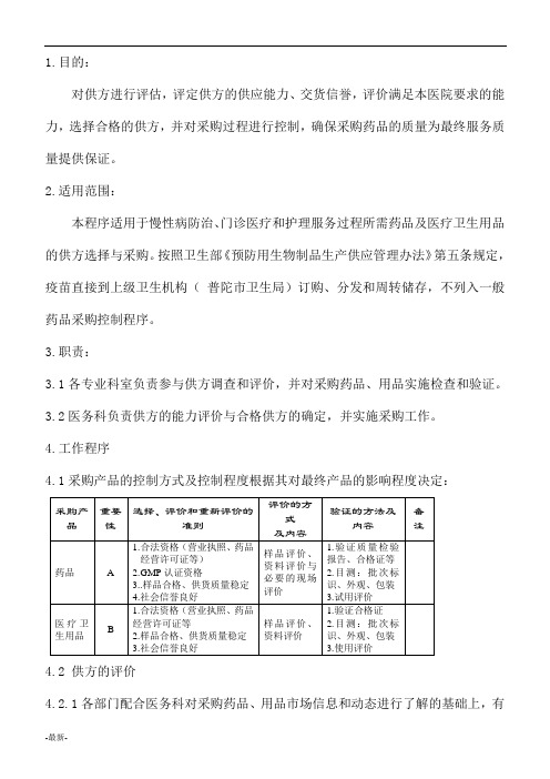 慢病院程序文件7401采购控制程序可修改.doc