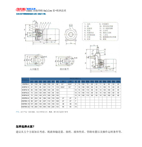 SFB型不锈钢耐腐蚀离心泵安装尺寸图