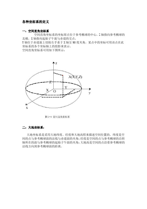 各种坐标系