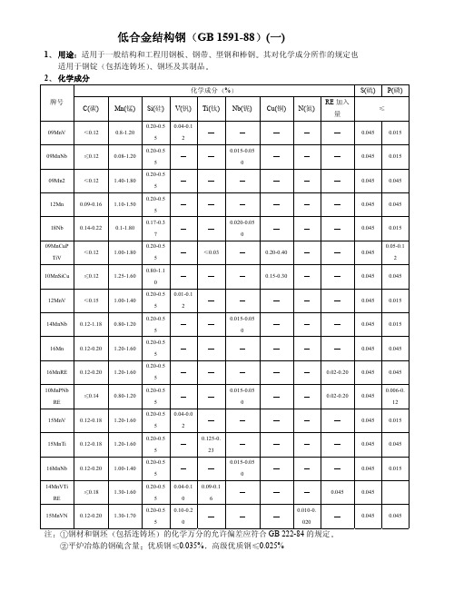 国家标准 低合金结构钢