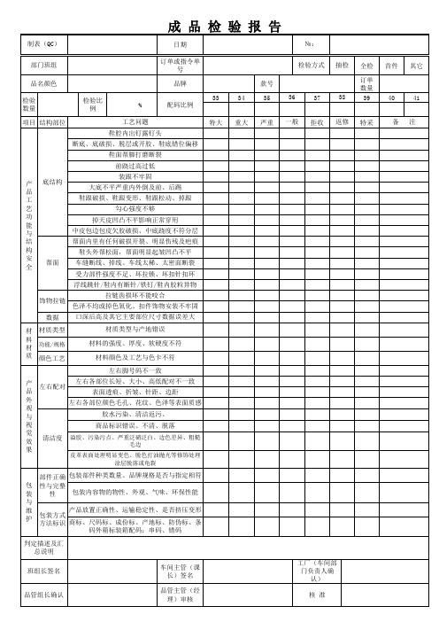 XX鞋业生产品质检验报告模板