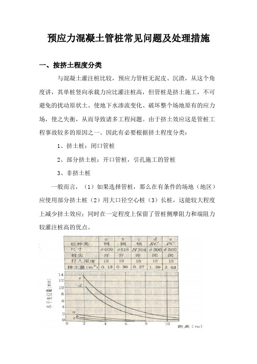 预应力混凝土静压管桩常见问题及处理措施