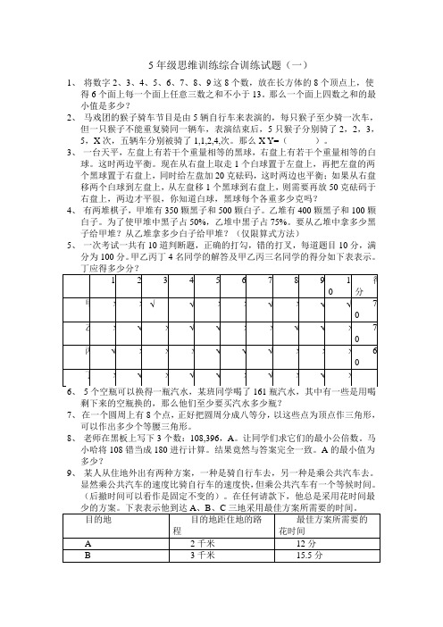 5年级思维训练综合训练试题1