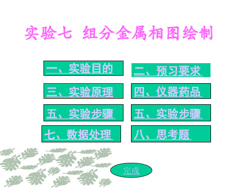 组分金属相图绘制