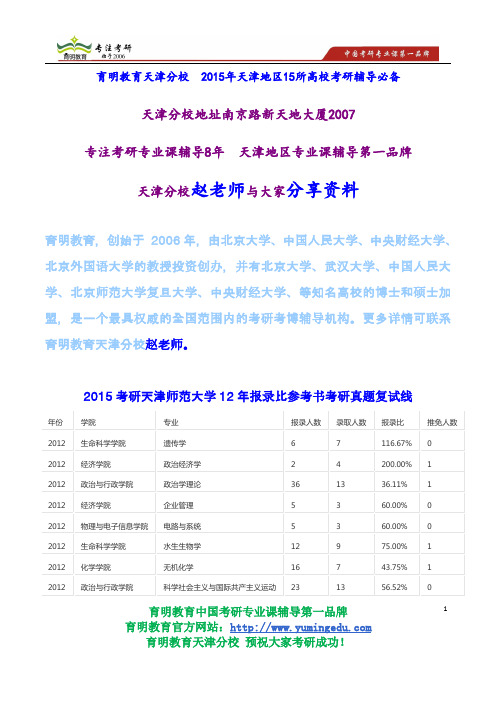 2015考研天津师范大学12年报录比参考书考研真题复试线