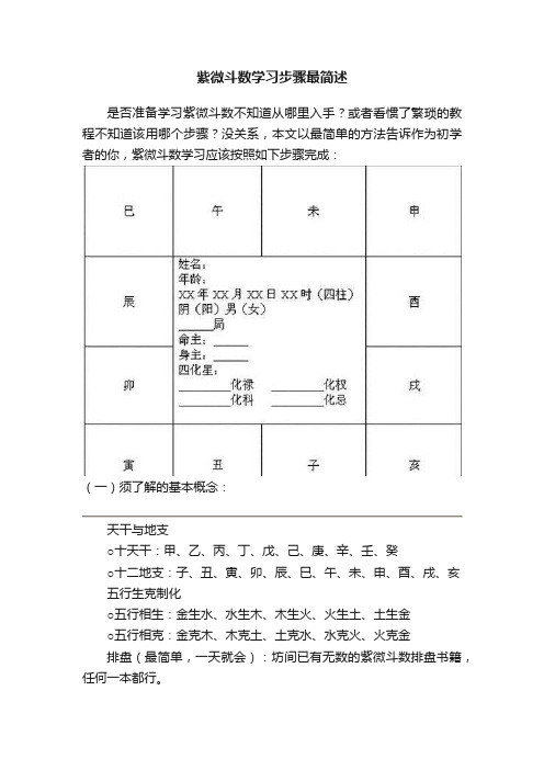 紫微斗数学习步骤最简述