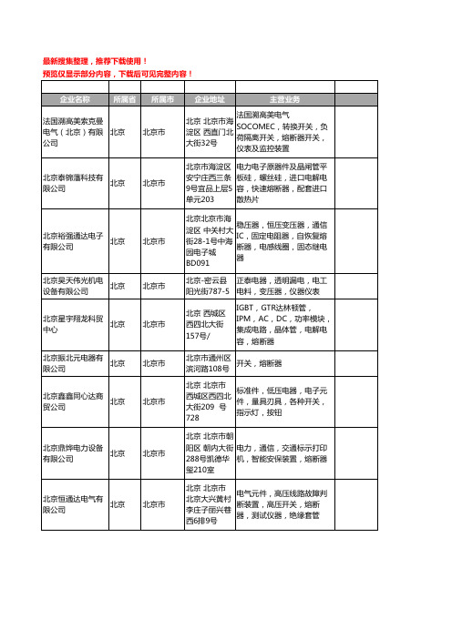 新版北京市熔断器工商企业公司商家名录名单联系方式大全126家