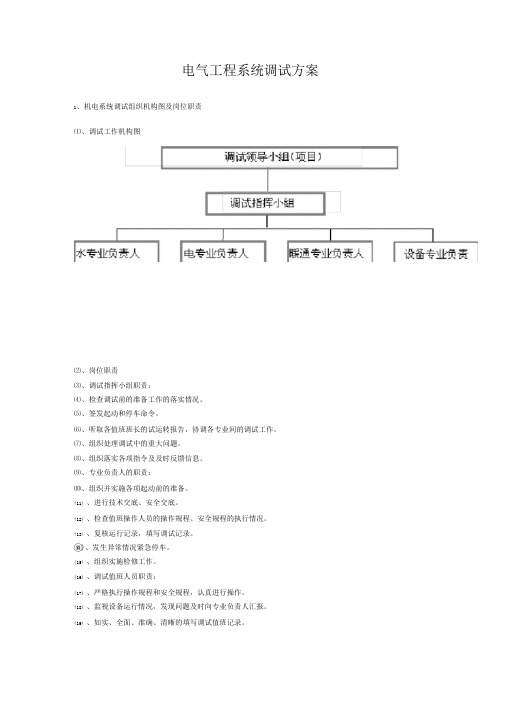 电气工程系统调试方案