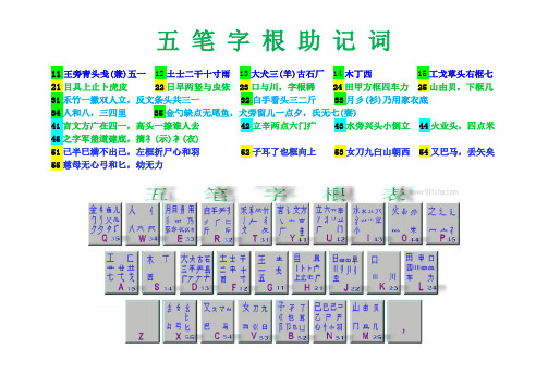 五笔字根表(助记词在上)